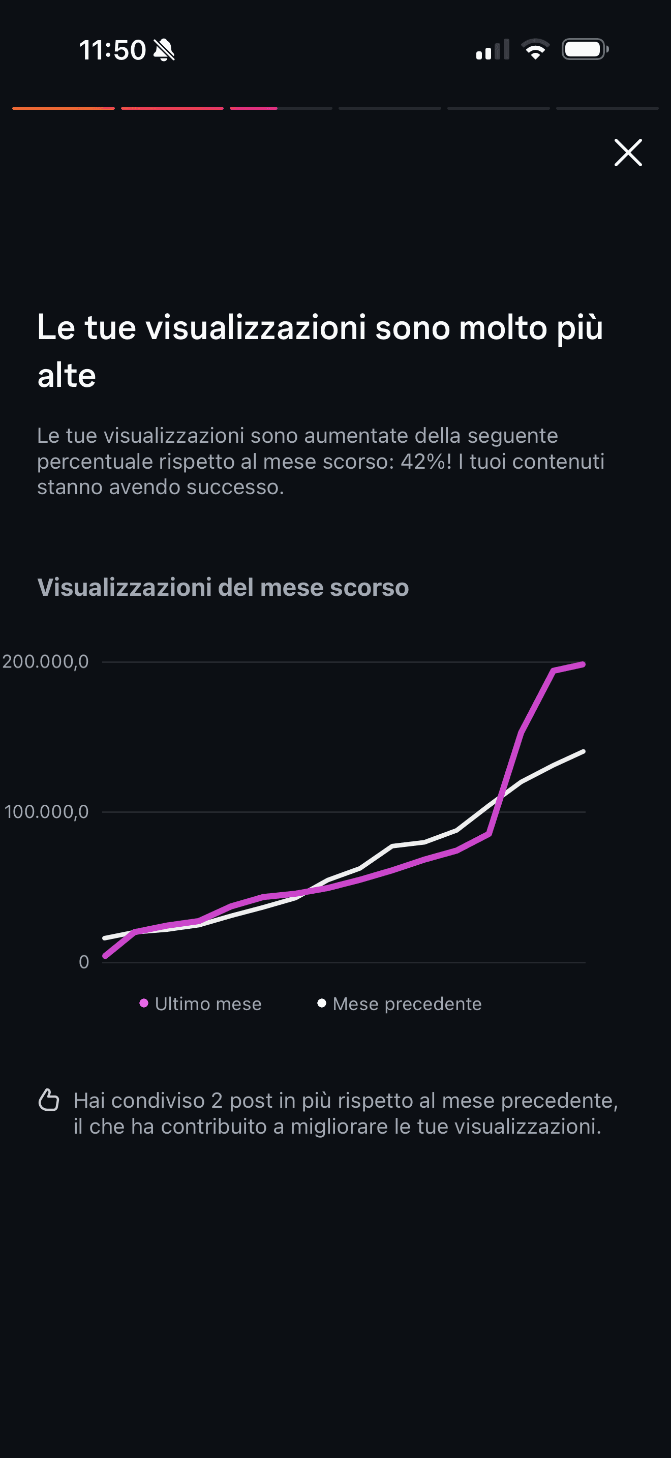 Portfolio di Sissistd — 1